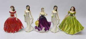 The Psychology of Collecting Wutch Figurines: What Drives the Passion?